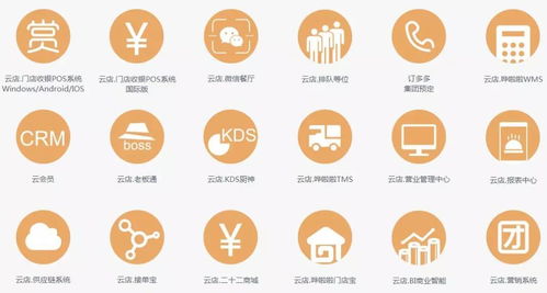 正大集團聯合科技平臺加速推進百萬餐飲計劃，深化食品互聯網銷售布局